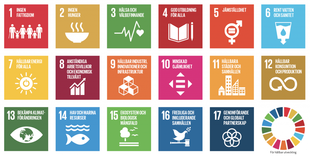 agenda 2030